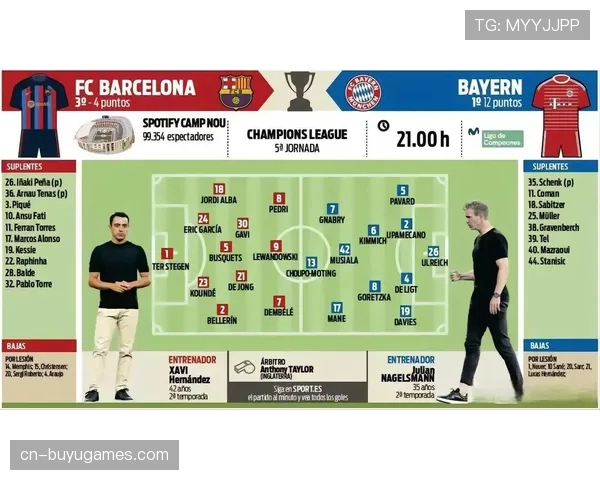 欧冠淘汰赛附加赛首回合赛程公布，2月18日至19日展开首轮交锋